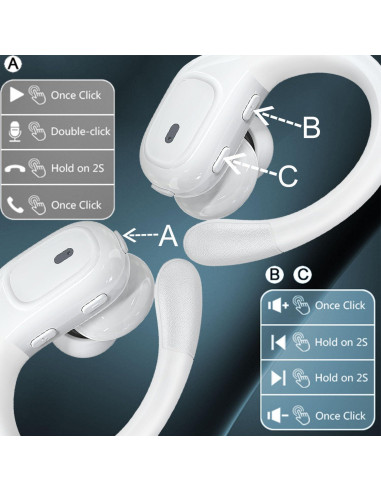 Auriculares Inalámbricos Bluetooth ANON BX28-GX IPX7 90h