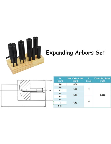Conjunto de Arbor Expansible WFLNHB 8 Piezas Alta Precisión Conjunto de Arbor Expansible WFLNHB 8 Piezas Alta Precisión