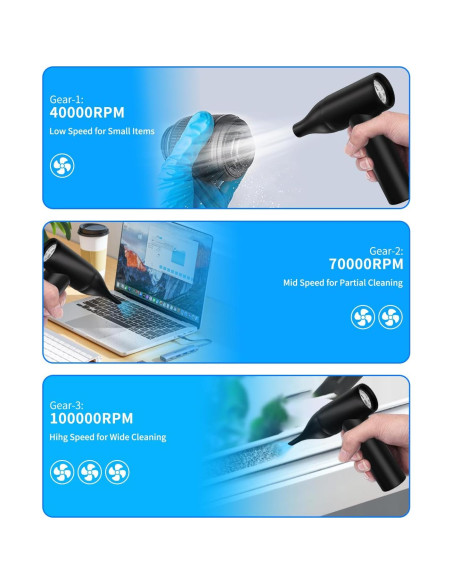 Soplador de Aire Comprimido WindGallop 80000 RPM Inalámbrico Soplador de Aire Comprimido WindGallop 80000 RPM Inalámbrico