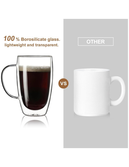 Paquete de 2 Tazas de Café Aurzen Doble Pared 443ml Paquete de 2 Tazas de Café Aurzen Doble Pared 443ml