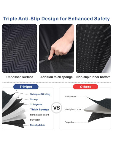 Funda de Asiento para Perros Trivlpet - Impermeable 128.5x61cm