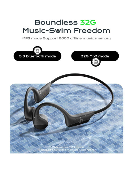Auriculares Deportivos DEMICEA LibreRun X6 Bluetooth 5.3 IP68 Auriculares Deportivos DEMICEA LibreRun X6 Bluetooth 5.3 IP68