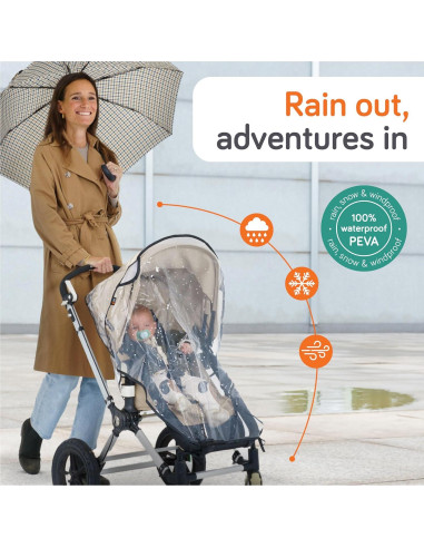 Cubierta para Cochecito Baby Uma Universal 100% Impermeable PEVA
