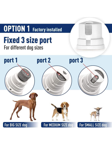 Molino de Uñas Eléctrico REXIPETS - Cortador Recargable para Mascotas