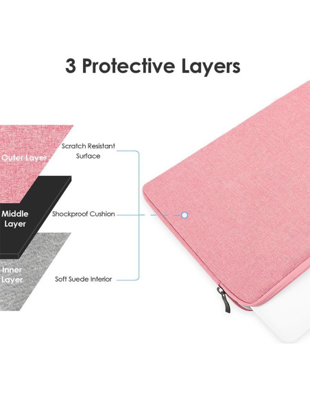ProElife Funda para Laptop 13.6" Rosa Resistente al Agua ProElife Funda para Laptop 13.6" Rosa Resistente al Agua