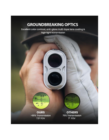 MiLESEEY Medidor de Distancia de Golf 1000m IP65 Recargable