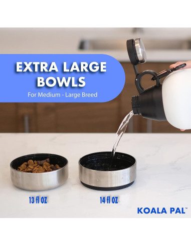 Botella de Agua Portátil para Perros KOALA PAL 1.89 L Azul Ombre