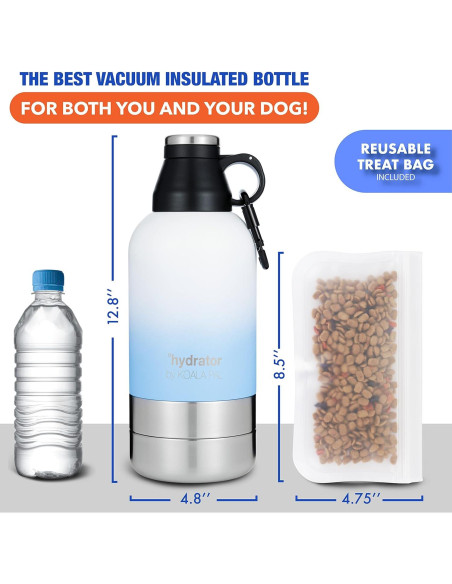 Botella de Agua Portátil para Perros KOALA PAL 1.89 L Azul Ombre Botella de Agua Portátil para Perros KOALA PAL 1.89 L Azul Ombre