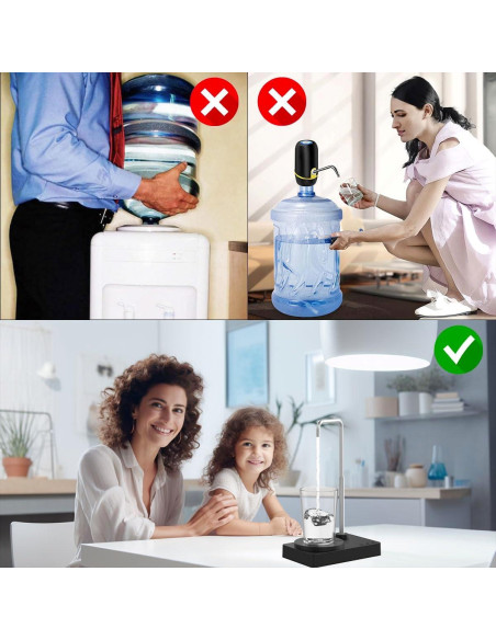 Dispensador de Agua DeiryuRay Minimalista Negro USB 0.46 kg Dispensador de Agua DeiryuRay Minimalista Negro USB 0.46 kg