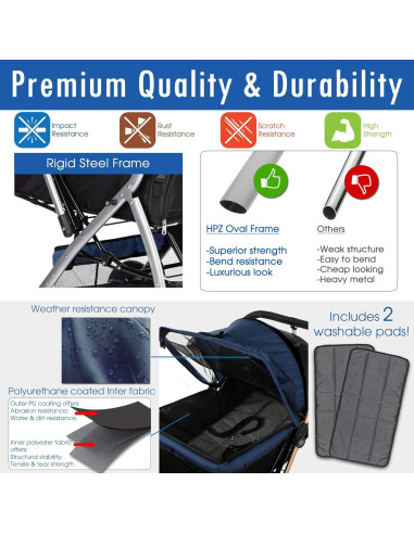 Carro de Paseo para Mascotas HPZ Premium 76x56cm Azul Medianoche