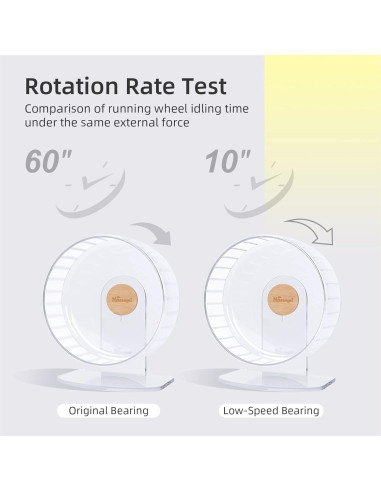 Accesorios Rueda Hámster Niteangel - Rodamiento Silencioso