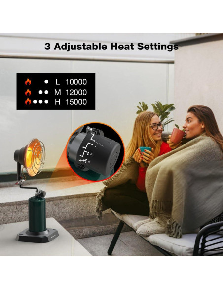 Calentador de Propano ThermoMate 15000 BTU Portátil Exterior Calentador de Propano ThermoMate 15000 BTU Portátil Exterior