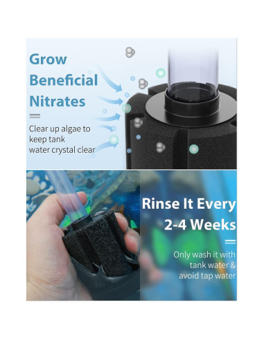 Bomba de Aire Pawfly Mini para Acuario 11-75 L con Filtro