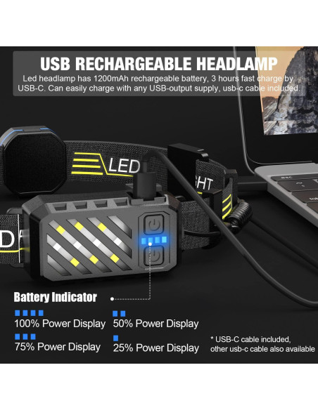 Linterna Frontal LED Spriak 1000 Lúmenes Recargable USB Linterna Frontal LED Spriak 1000 Lúmenes Recargable USB