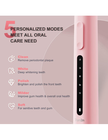 Cepillo de Dientes Eléctrico 7AM2M Rosa, 5 Modos, Carga Rápida