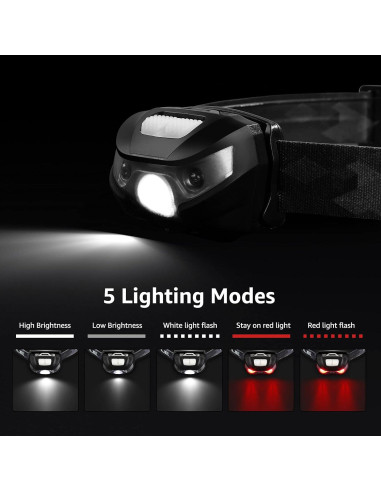 Linterna Frontal LED Lighting EVER 3 Paquetes 150 Lúmenes