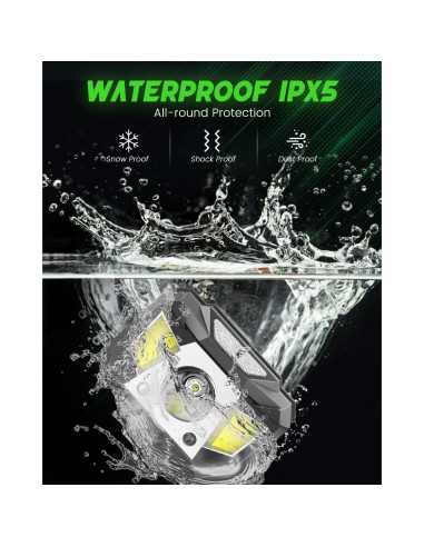Linterna Frontal Recargable Victoper GY10 1200 Lúmenes 8 Modos