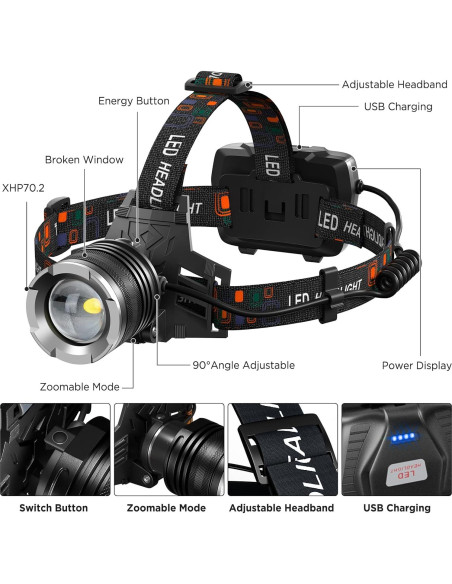 Linterna Frontal LED NJ FOREVER 990,000 Lúmenes USB 5 Modos Linterna Frontal LED NJ FOREVER 990,000 Lúmenes USB 5 Modos