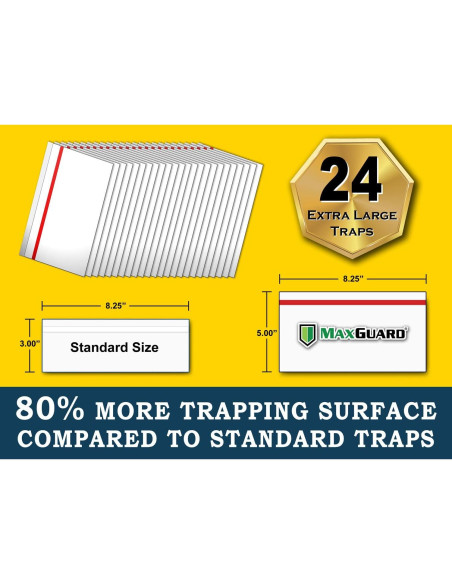Trampas Adhesivas para Moscas MaxGuard - 24 Trampas XL No Tóxicas Trampas Adhesivas para Moscas MaxGuard - 24 Trampas XL No Tóxicas