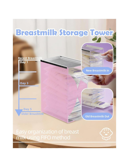 Organizador de Congelador para Leche Materna M-4 - 1.89L - Púrpura Organizador de Congelador para Leche Materna M-4 - 1.89L - Púrpura