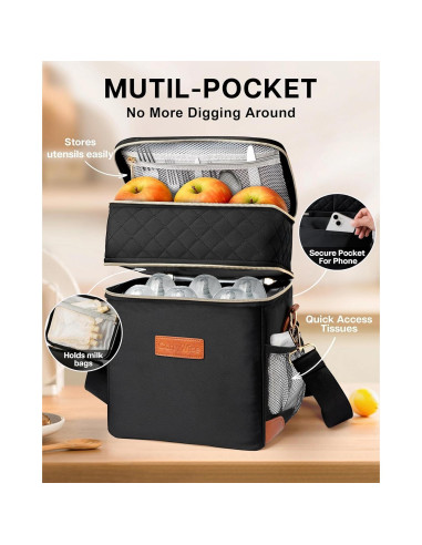 Bolsa Enfriadora CarryWise para Leche Materna 11L Doble Capa