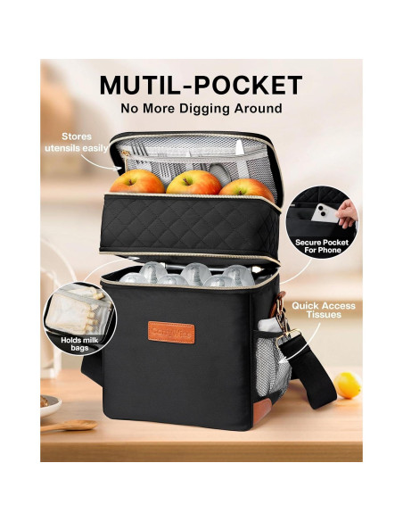 Bolsa Enfriadora CarryWise para Leche Materna 11L Doble Capa Bolsa Enfriadora CarryWise para Leche Materna 11L Doble Capa