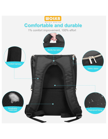 Mochila Enfriadora de Leche Materna Wolka WBP-BL Negra Mochila Enfriadora de Leche Materna Wolka WBP-BL Negra