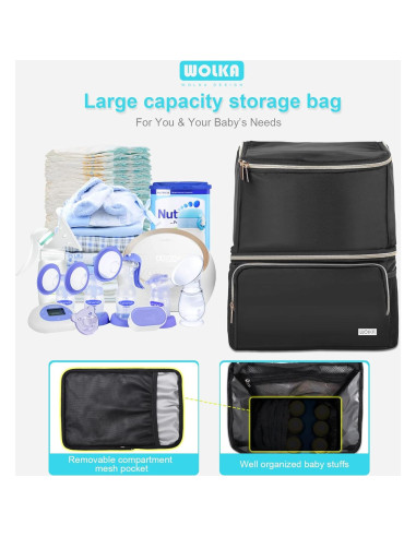 Mochila Enfriadora de Leche Materna Wolka WBP-BL Negra
