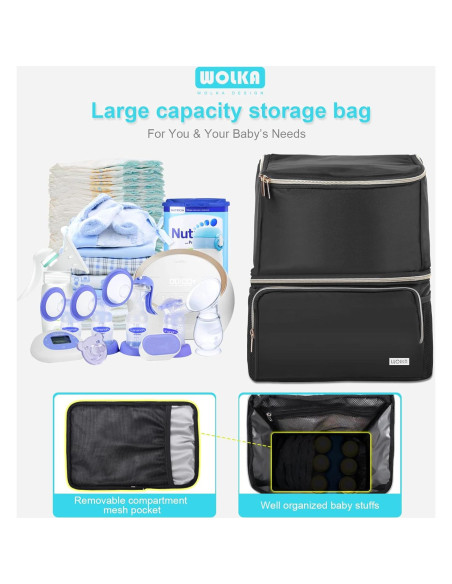Mochila Enfriadora de Leche Materna Wolka WBP-BL Negra Mochila Enfriadora de Leche Materna Wolka WBP-BL Negra