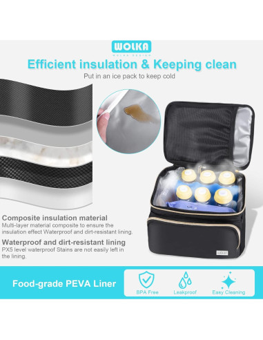 Mochila Enfriadora de Leche Materna Wolka WBP-BL Negra