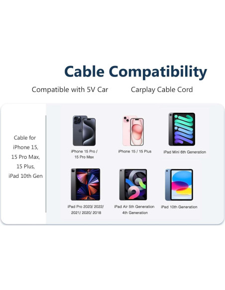 Cable USB A a USB C QCCAC 1.83m para iPhone y iPad Cable USB A a USB C QCCAC 1.83m para iPhone y iPad
