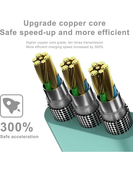 Cable Retráctil Multi USB C SIQIWO 1m 3 en 1 Carga Rápida Cable Retráctil Multi USB C SIQIWO 1m 3 en 1 Carga Rápida