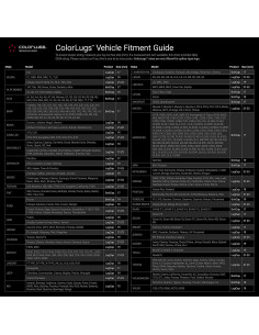 Cubiertas de Tuercas de Llantas ColorLugs 17 mm Negro - 20 Pzas 2