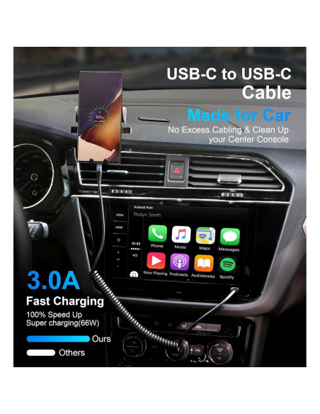 Paquete de 2 Cables USB C a USB C 3FT KIYODA Carga Rápida Paquete de 2 Cables USB C a USB C 3FT KIYODA Carga Rápida