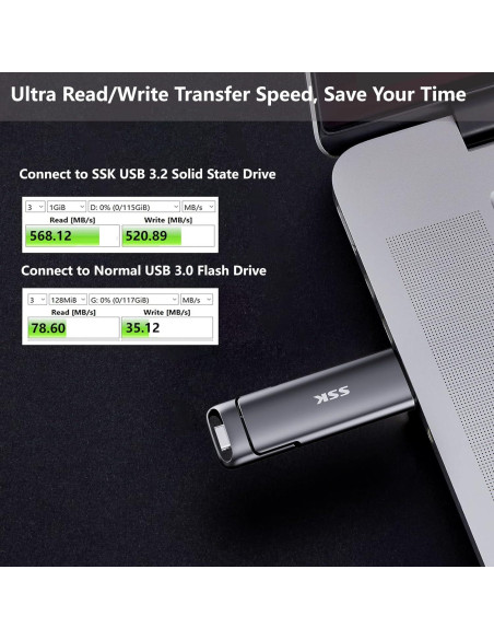 SSK 1TB SSD Externo Doble USB-C y USB-A 550MB/s SSK 1TB SSD Externo Doble USB-C y USB-A 550MB/s