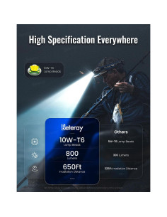 Linterna Frontal LED Beteray 800 Lúmenes Recargable IPX45 2