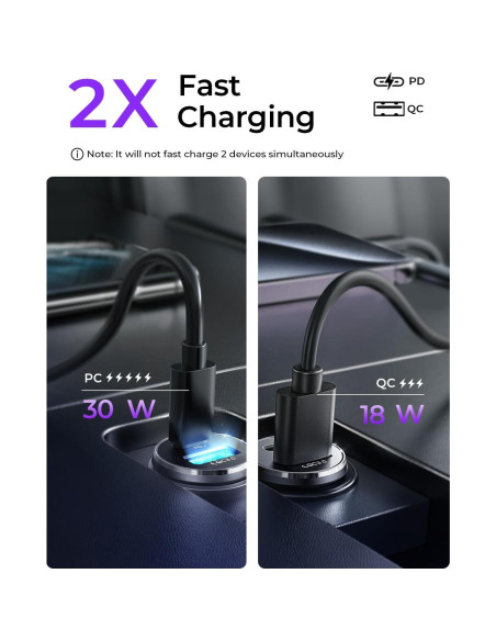 Cargador de Automóvil LISEN 54W USB C Doble Rápido Negro