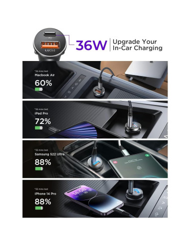 Cargador de Automóvil LISEN 54W USB C Doble Rápido Negro