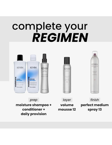 Acondicionador Sin Enjuague Kenra Daily Provision 236.6 ml - Hidrata y Desenreda