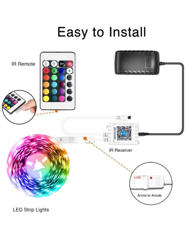 Luces LED RGB Dalattin 10m con Control Remoto y App