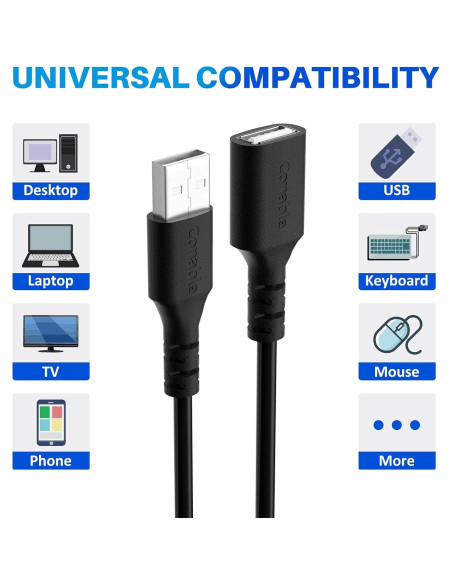 Paquete de 3 Cables de Extensión USB 2.0 Conable 60 cm Paquete de 3 Cables de Extensión USB 2.0 Conable 60 cm
