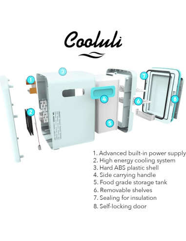 Cooluli Nevera Mini 10L Turquesa - Enfriador y Calentador