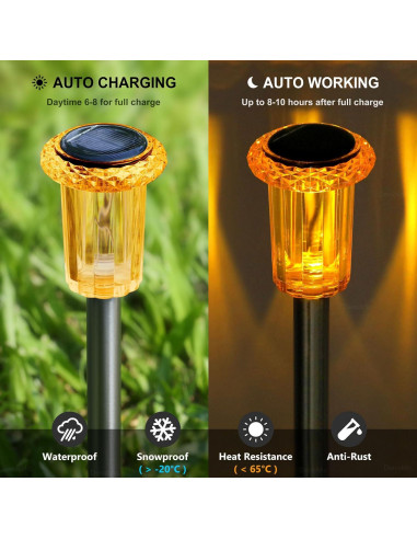 Luces Solares Naranjas DenicMic 10 LED para Jardín Exterior