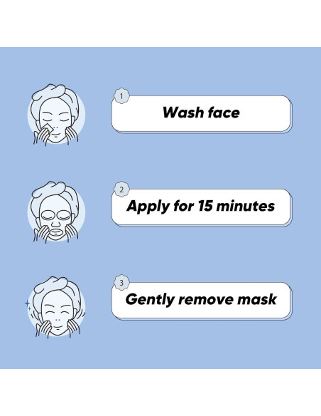 Paquete de 6 Mascarillas Faciales GUOYAOLIFU Hidratantes Paquete de 6 Mascarillas Faciales GUOYAOLIFU Hidratantes