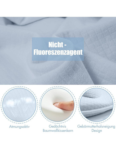 Almohada de Viaje FOBSERD Espuma de Memoria Oso Azul