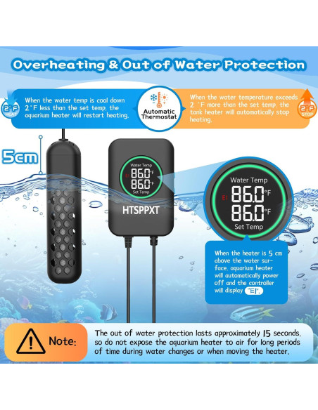 Calentador de Acuario HTSPPXT 100W Ajustable con Control LED Calentador de Acuario HTSPPXT 100W Ajustable con Control LED