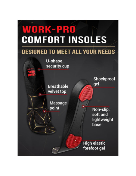 2 Pares de Plantillas Comfort Pro CRUVHEAL - Alivio Dolor Pies 2 Pares de Plantillas Comfort Pro CRUVHEAL - Alivio Dolor Pies