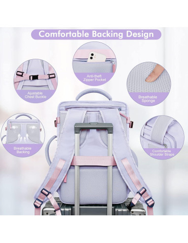Mochila de viaje Rinlist para laptop 15.6" morado