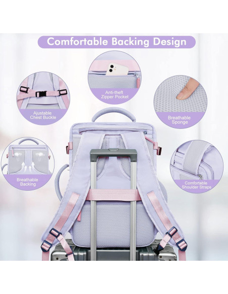 Mochila de viaje Rinlist para laptop 15.6" morado Mochila de viaje Rinlist para laptop 15.6" morado