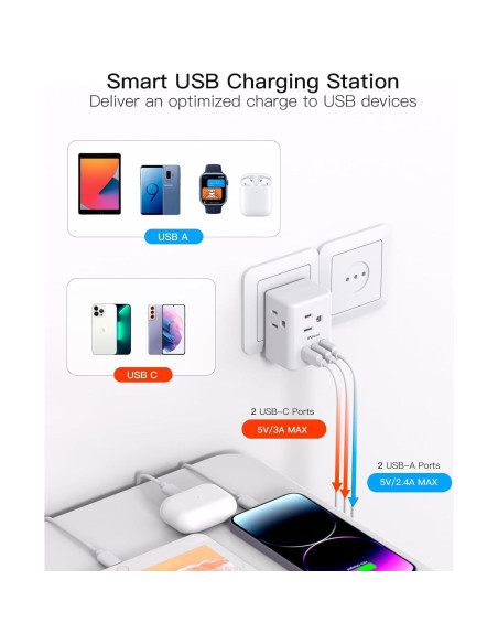 Adaptador de Enchufe de Viaje Tipo L MIFASOPOWER 2 Pack Adaptador de Enchufe de Viaje Tipo L MIFASOPOWER 2 Pack